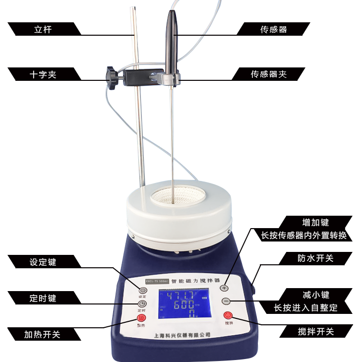 KXCL-TS型數顯攪拌器（電熱套）4.png